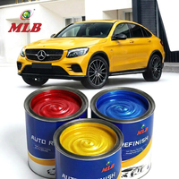 Primaire automobile acrylique MLB 2K, haute densité, séchage rapide, ponçage facile, revêtement plastique en spray, peinture de retouche automobile