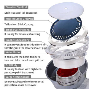 Hàn Quốc Trong Nhà Thương Mại Điện Nướng New Hồng Ngoại Điện BBQ Nướng Bánh Nướng Cho Nhật Bản Nhà Hàng Thương Mại - Product Image 5