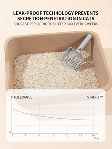 Litière pour chat jetable écologique OEM en papier et carton, capacité de 14,5 L, facile à nettoyer, imperméable, robuste, intérieur/extérieur - Product Image 6