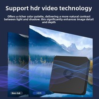 Nuevo Decodificador de TV Android 10 Q1 para Comercio Exterior con Procesador Dual-Band 5G WiFi para Redes 5.2 4K HEVC H.265