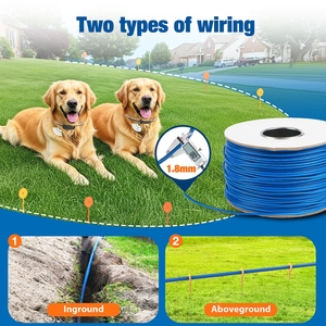 Sistema de Cercado Eléctrico para Perros, Fácil de Montar y Portátil, para Seguridad en el Patio - Product Image 2