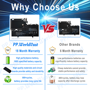 <span class=keywords><strong>แบตเตอรี่</strong></span>โน้ตบุ๊ค <span class=keywords><strong>HP</strong></span> สำหรับ <span class=keywords><strong>HP</strong></span> EliteBook X360 G2 11.55V 57Wh <span class=keywords><strong>แบตเตอรี่</strong></span>แล็ปท็อปคุณภาพสูง - Product Image 2