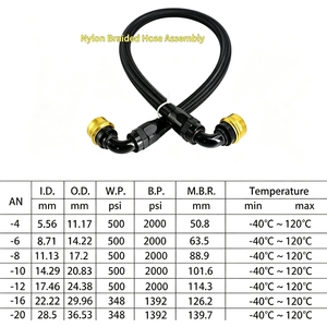 Kit <span class=keywords><strong>de</strong></span> Manguera <span class=keywords><strong>de</strong></span> Goma CPE Trenzada <span class=keywords><strong>de</strong></span> Nylon Resistente a la Abrasión, Conexiones Giratorias <span class=keywords><strong>de</strong></span> Liberación Rápida, AN10-AN16 para Metanol, Aceite, Refrigerante y Vacío - Product Image 4