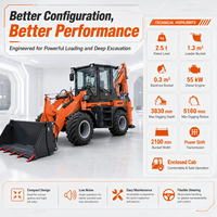 Nouvelle pelle rétrocaveuse FULCORE avec convertisseur de couple, utilisation polyvalente pour les infrastructures rurales