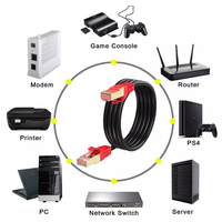 Câble Ethernet extérieur Cat7 SFTP blindé paire torsadée en feuille de cuivre nu plaqué or veste en PVC pour ordinateurs Home cinéma