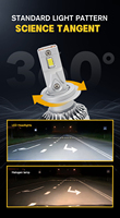 GOODZOOM Ampoule de phare de voiture LED puissante H7, ampoules de phare de voiture LED H7 Canbus H11, lumières LED super brillantes pour voiture 150w/paire