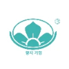 Aidu Biotechnology (Guangzhou) Co., Ltd. logo