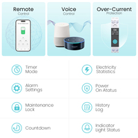 Interrupteur WiFi miniature AT Tuya AT-SY1-TSW, disjoncteur basse tension, disjoncteur électronique WiFi, interrupteur intelligent WiFi, disjoncteur WiFi Mcb