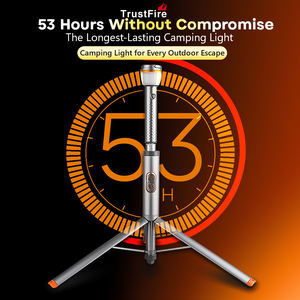 Перезаряжаемый USB-фонарь для кемпинга на аккумуляторах 18650, водонепроницаемый IP65, 750 лм, с регулируемым лучом, магнитный, для походов и экстренных ситуаций, светодиодный - Product Image 2