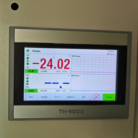 Rapid Temperature Change Test Chamber / 3~20℃/min Linear Temp Rate Environmental Test Chamber for Electronic Components
