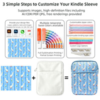 Housse de protection en néoprène personnalisable avec logo, étanche, 3 tailles, souple, pour ordinateur portable, mallette, impression en gros, étui mignon pour Kindle