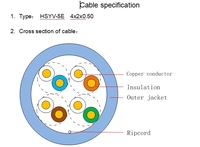 Cable UTP de cobre sólido Cat6a/Cat5e con certificación UL, cable de conexión Ethernet de 23AWG, cable de red con chaqueta de PVC, longitud de 1000 pies
