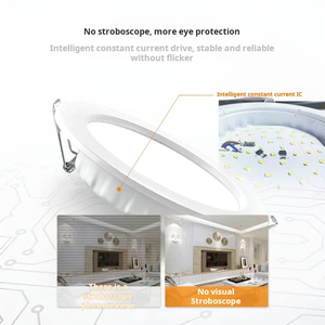 Hot bán 7W 12W 15W 20W 30W nhà ở <span class=keywords><strong>Dimmable</strong></span> lõm gắn Nhôm Vòng <span class=keywords><strong>LED</strong></span> bảng điều chỉnh ánh sáng - Product Image 4