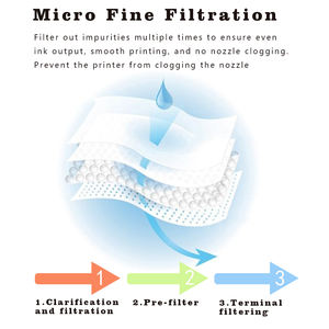 Pengiriman gudang AS DTG paket tinta GTX Pro 600 422 423 Printer DTG tas tinta dengan Chip untuk saudara tinta pigmen Printer - Product Image 6