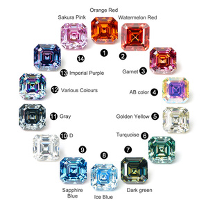 Moissanita Sintética (Creada en Laboratorio) con Corte Asscher, Opalescente, Multicolor, Certificado GRA, Piedras Preciosas Sueltas al por Mayor, Tamaño - Product Image 1
