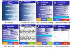 10 שנים יצרנית וולטר HADV-1T HBDV-1T מכירה חמה צמיגה - Product Image 3