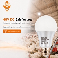 Iluminación para Granjas Avícolas, Lámpara LED para Aves de Corral de 5W 48V DC IP67 Impermeable con Brillo Ajustable para Gallineros de Engorde, Ponedoras y Cría