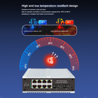 Switch Jaringan Manajemen WEB Serat Ganda Multi-mode Industri 8-port RJ45, 2-port SFP, 2km, RSTP, VLAN, QoS