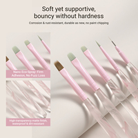Ensemble de pinceaux à ongles souples et flexibles haute densité, personnalisables, pour gel, pour fournisseur professionnel de manucure