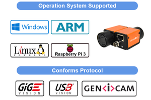 Chất Lượng Hình Ảnh 5MP Độ Phân Giải Cao 75fps Sony-IMX250 Toàn Cầu Màn Trập USB3.0 Máy Ảnh Cho Máy Tầm Nhìn Kiểm Tra - Product Image 6