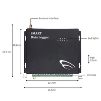 Capteur de niveau d'eau intelligent GSM avec télécommande 4G/LTE, contrôle par SMS