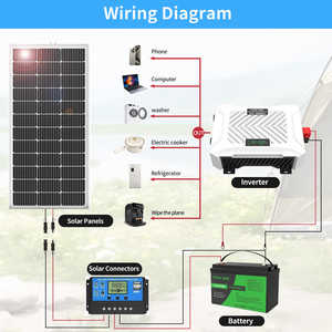 DATOUBOSS DC AC 110V <span class=keywords><strong>220V</strong></span> Onduleur à onde sinusoïdale Pure <span class=keywords><strong>Chargeur</strong></span> <span class=keywords><strong>12V</strong></span> 24V 48V <span class=keywords><strong>3000W</strong></span> Puissance de crête Monophasé - Product Image 6
