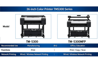 HP DesignJet T650 36" A0 Wide Format Inkjet Plotter, Printer Format Lebar 4 Warna Akurasi Tinggi untuk Gambar CAD