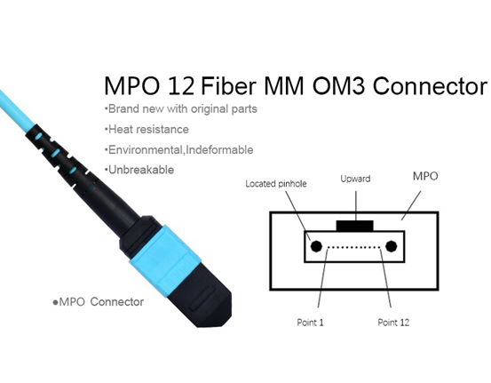 KEXINT FTTH MTP MPO Connector For SM MM OM1 OM2 OM3 OM4 Fiber