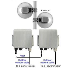 Conector de alimentación de CC para microondas <span class=keywords><strong>IP</strong></span> RTN310 para accesorio de adaptador ODU XMC IDU OptiX RTN 310 - Product Image 5