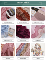 Einfarbiger Gepunkteter Argyle Mercerisierter Baumwoll-Elastik-Jersey Instant Hijab mit Perlenbesetztem Goldring Kopftuch für Frauen Vierwege-Stretch