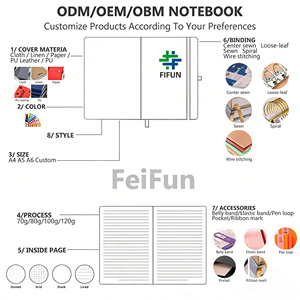 Custom Luxury Set Pu Leather Soft Leather Skin Feel Office Convenience A5 <strong>Notebook</strong> Set <strong>Journal</strong> With Pen for Business - Product Image 2