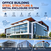 Structure en acier GloStar pour les projets de bureaux, d'appartements et de bâtiments mixtes à plusieurs étages