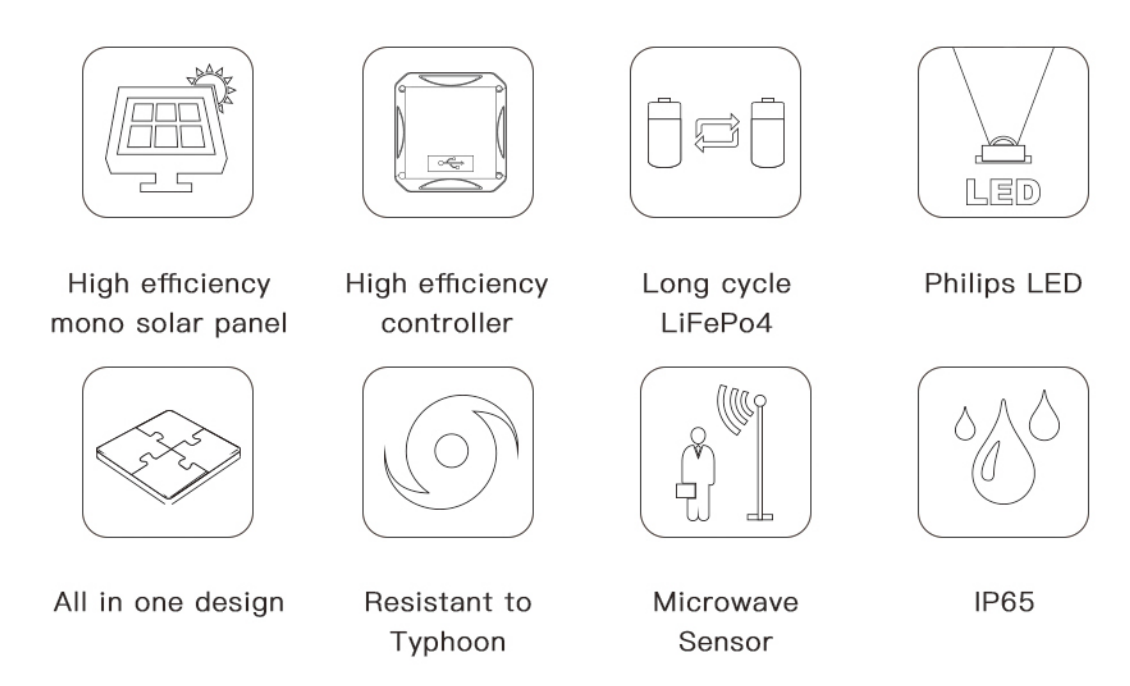 40W 50W 60W IP65 Integrated intelligent All In One Solar Led Street Light Outdoor Lighting Solar Street Light