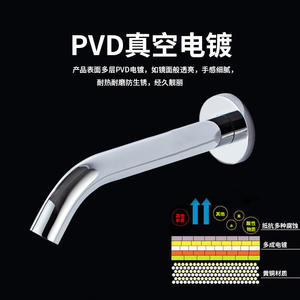 Grifo de Cocina Minimalista con Sensor de Pared, Monomando, Válvula de Cobre, Montado en Pared, de Goodwill Insurance - Product Image 5