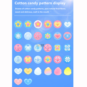 Máy Xỉa Kẹo Bông Xoay 220V Máy Bán Hàng Tự Động Xỉa Kẹo Đường Kẹo Dẻo Có Nắp Đậy - Product Image 6