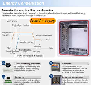 Cámara de prueba de temperatura alta y baja climática ambiental de humedad constante programable de ahorro de energía Liyi - Product Image 3