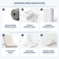 Rouleaux de tissu non tissé 100% polypropylène aiguilleté, longueur et largeur sur mesure, production directe du fabricant pour la fabrication de sacs