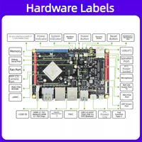 Carte de développement Chipboard Embedfire LubanCat 5 Rk3588, Linux Ai Sbc, ordinateur embarqué haute performance, plus rapide que Raspberry Pi 4/5