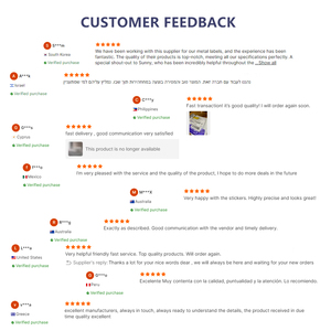 Letrero de Metal Vintage Personalizado con Impresión en Relieve para Decoración de Aniversario - Venta Directa de Fábrica - Product Image 5