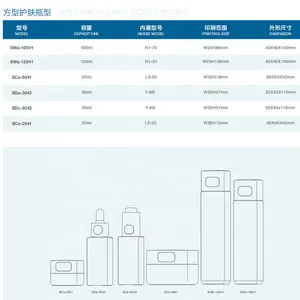 새로운 디자인 100ml 120ml cosmetice 프레스 오픈 캡 럭셔리 스퀘어 유리 화장품 로션 병 크림 항아리