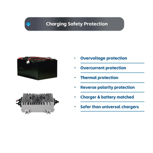 ชุดแบตเตอรี่ลิเธียมพร้อมเครื่องชาร์จ 24V 48V 80V ระบบชาร์จสำหรับเปลี่ยนแบตเตอรี่รถยก - Product Image 4