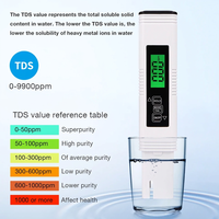 Stylo testeur de qualité de l'eau 4 en 1, TDS, EC, thermomètre, analyseur numérique de pureté de l'eau pour aquarium, piscine