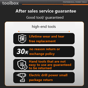 Multi-functional Household 19-Piece Hand Tool Kit with Electric Tester Screwdrivers OEM Hardware Tools Set for Home Basic Repair - Product Image 3
