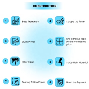 Pittura Acrilica Liquida per Marmo e Pietra, Rivestimento Murale di Alta Qualità, Pittura Decorativa Effetto Granito per Pareti Esterne - Product Image 6