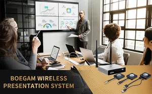 Efficient 4K Wireless Presentation System For Productive Teamwork