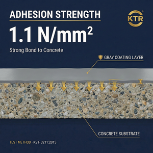 Revêtement de protection anti-reflet, résistant aux taches, mat, hydrofuge, finition naturelle à faible brillance pour les murs extérieurs des bâtiments - Product Image 6