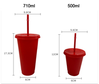 500ml/710ml sans BPA gobelets de paille en plastique réutilisables colorés tasse froide en plastique dur pour boisson d'été