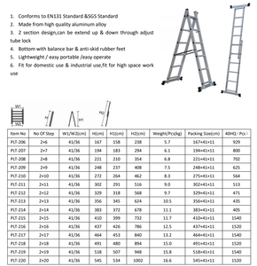 Tùy chỉnh 2-phần mở rộng nhôm thang 4.6M Kính thiên văn kết hợp thang levellocking cơ chế 4.6m mở rộng chiều cao - Product Image 5