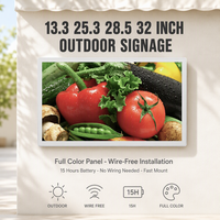 Affichage numérique E Ink pour signalisation extérieure, 13,3 25,3 28,5 32 pouces, panneau couleur, installation sans fil, batterie 15 heures
