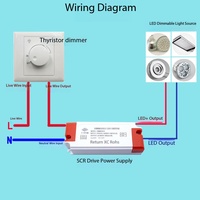Driver LED à courant constant à gradation par code, sans scintillement, 36W AC-DC 12W/24W, boîtier plastique, garantie 3 ans, éclairage LED simple